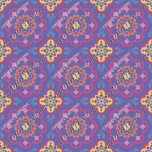 ceramic tiles Very bery